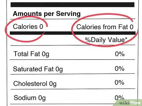 Image titled Calculate Carbs Step 4