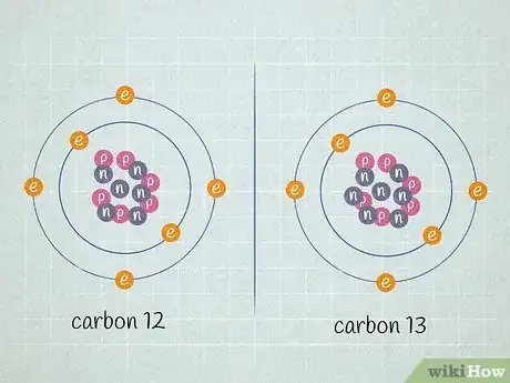 Image titled Calculate Atomic Mass Step 7