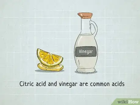 Image titled Distinguish Between Acids and Bases Step 3