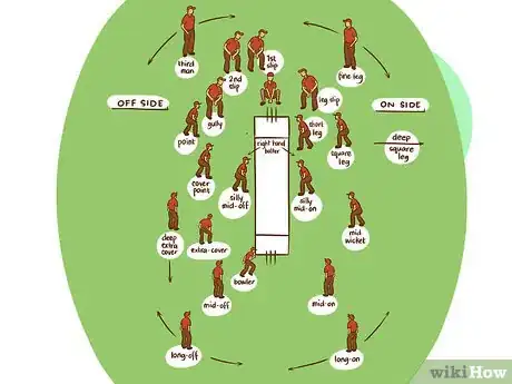 Image titled Play Indoor Cricket Step 5