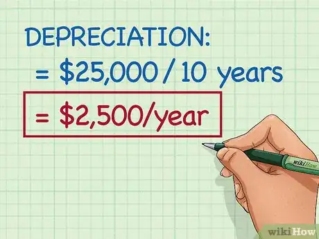 Image titled Calculate EBITDA Step 3