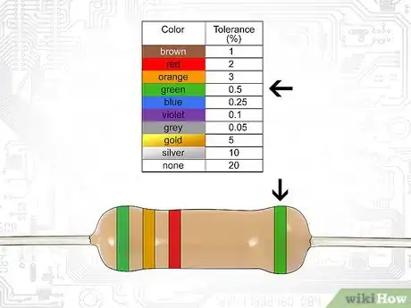 Image titled Identify Resistors Step 8