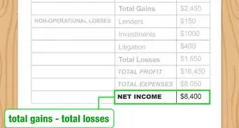 Write an Income Statement