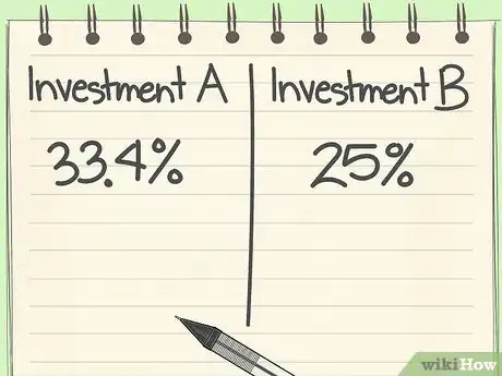 Image titled Calculate the Dividend Payout Ratio Step 8