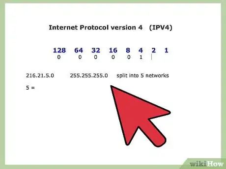 Image titled Subnet a Class C Network Step 5