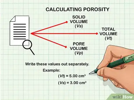 Image titled Calculate Porosity Step 1