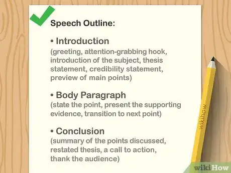 Image titled Write an Informative Speech Step 1
