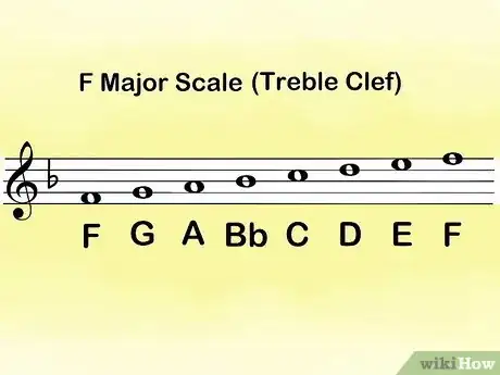 Image titled Play the F Scale on the Flute Step 1