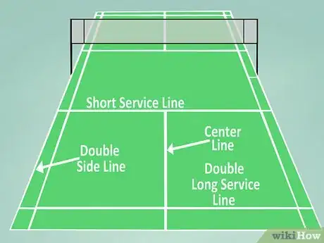 Image titled Play Badminton Doubles Step 9