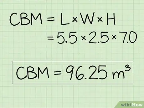 Image titled Calculate CBM Step 3