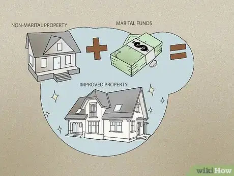 Image titled Understand when Separate Property Becomes Marital Property Step 5