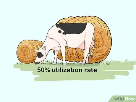 Image titled Calculate Stocking Rates for Your Pastures Step 8