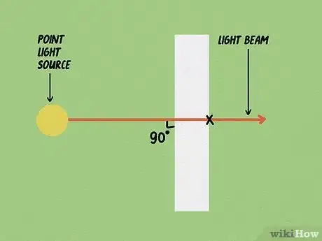 Image titled Calculate the Refractive Index in Physics Step 2