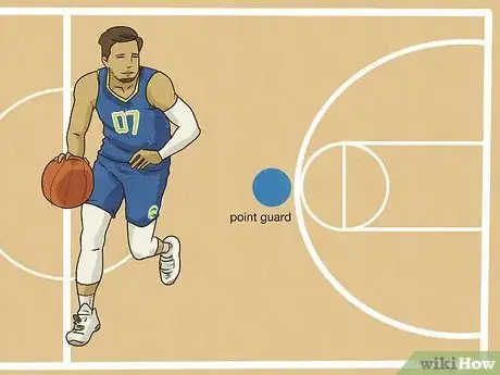 Image titled Be a Point Guard Step 6