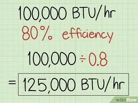 Image titled Calculate BTU Per Square Foot Step 5