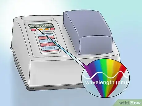 Image titled Do Spectrophotometric Analysis Step 6