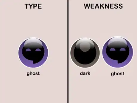 Image titled Ghost type Weaknesses (Pokémon)