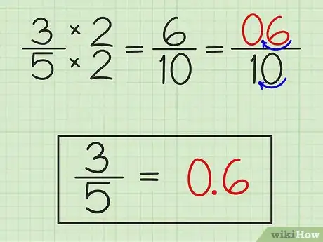 Image titled Change a Common Fraction Into a Decimal Step 11