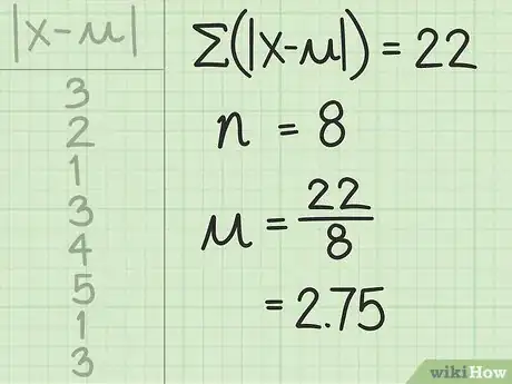 Image titled Calculate Mean Deviation About Mean (for Ungrouped Data) Step 7