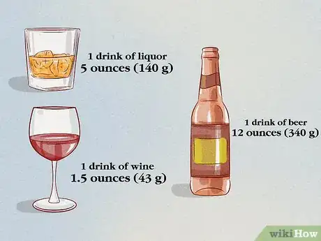 Image titled Drink in Moderation Step 4