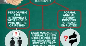 Calculate Turnover Rate
