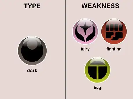 Image titled Dark type Weaknesses (Pokémon).jpeg