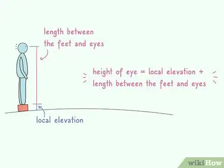 Image titled Calculate the Distance to the Horizon Step 2