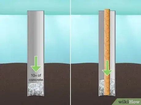Image titled Install Posts in the Water for a Dock or Pier Step 12