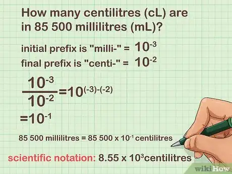 Image titled Convert Units With Prefixes Step 14