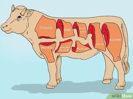 Image titled Understand Cuts of Beef Step 1