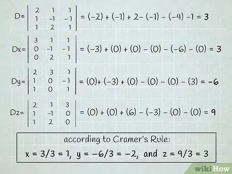 Image titled Use Cramer's Rule Step 5