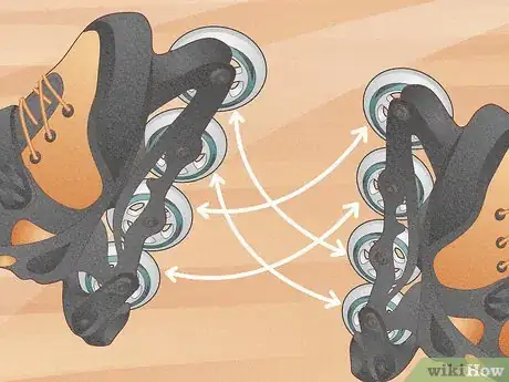 Image titled Rotate Rollerblade Wheels Step 2