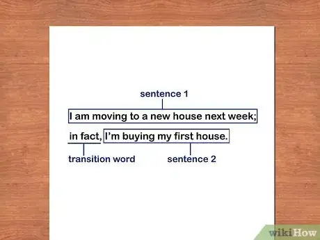 Image titled Write Declarative Sentences Step 11