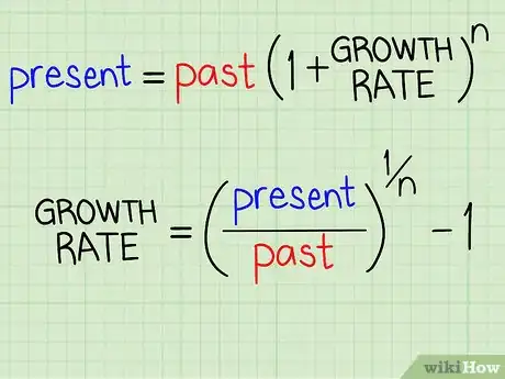 Image titled Calculate Growth Rate Step 6