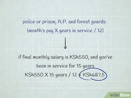Image titled Calculate Retirement Benefits in Kenya Step 4