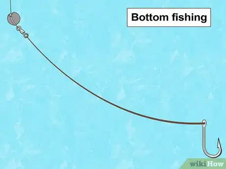 Image titled Create a Setup for Inshore Fishing Step 18