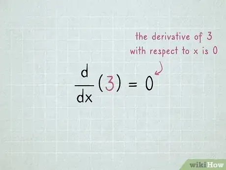 Image titled Differentiate Polynomials Step 1
