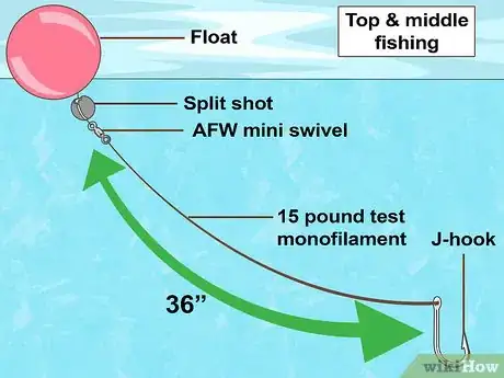 Image titled Create a Setup for Inshore Fishing Step 17