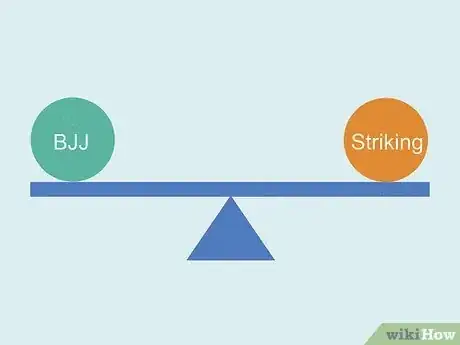 Image titled Split Training Time Between Bjj and Striking Step 11