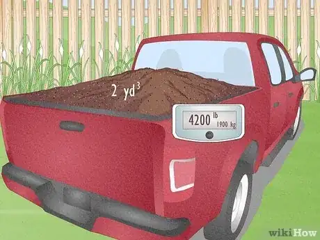 Image titled How Much Does a Yard of Dirt Weigh Step 7