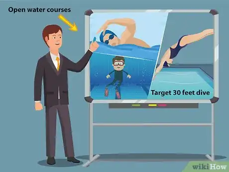 Image titled Free Dive Step 10