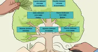 Design a Family Tree