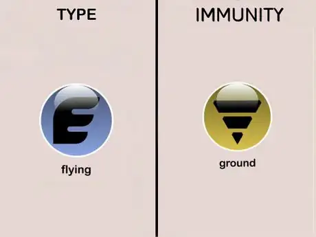 Image titled Flying type Immunites (Pokémon)