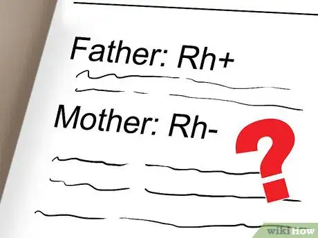 Image titled Determine Positive and Negative Blood Types Step 3