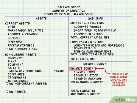Image titled Make a Balance Sheet for Accounting Step 12