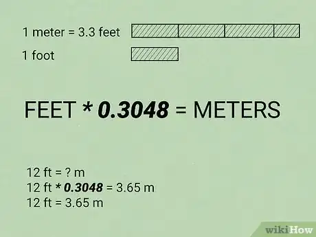 Image titled Convert Feet to Yards Step 4