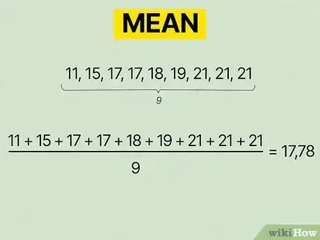 Image titled Find the Mode of a Set of Numbers Step 5Bullet1