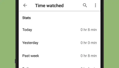 Image titled See How Much Time You've Spent Watching YouTube Videos.png
