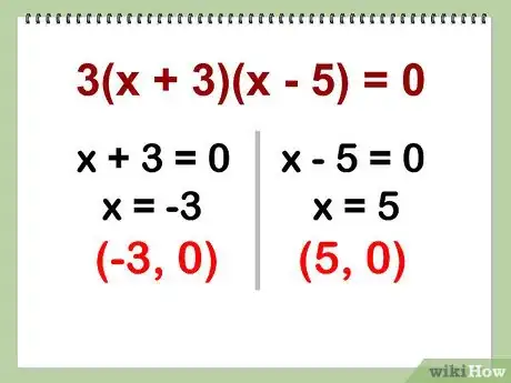 Image titled Find the Vertex Step 11