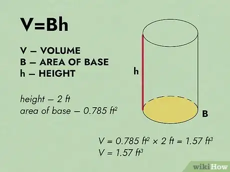 Image titled Find Cubic Feet Step 10